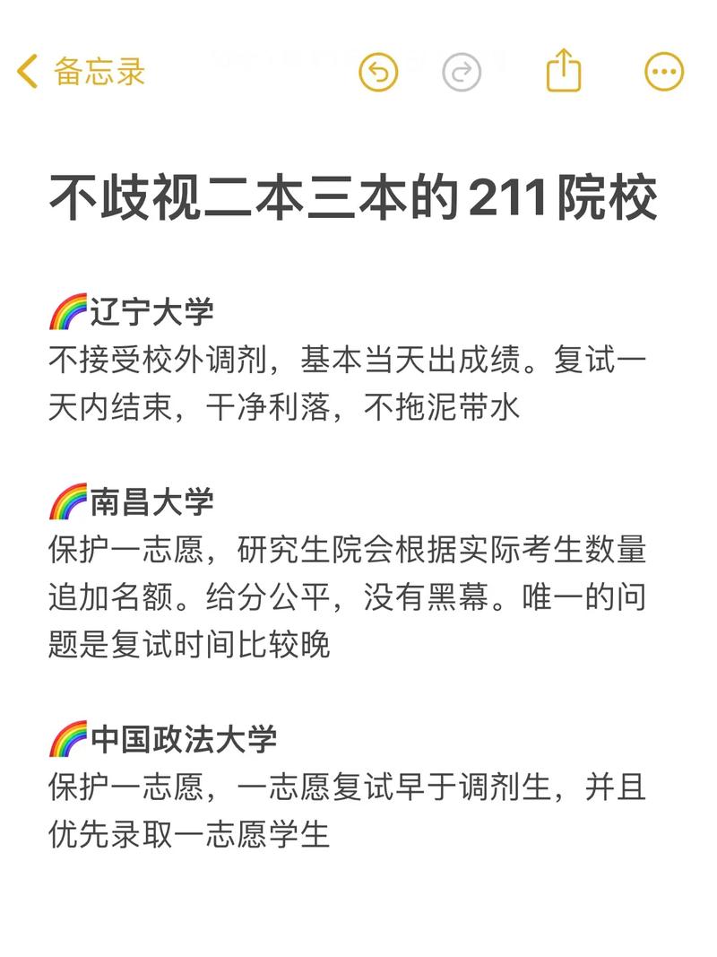 一般二本建議考研學校(考研最好的13個專業)-圖1