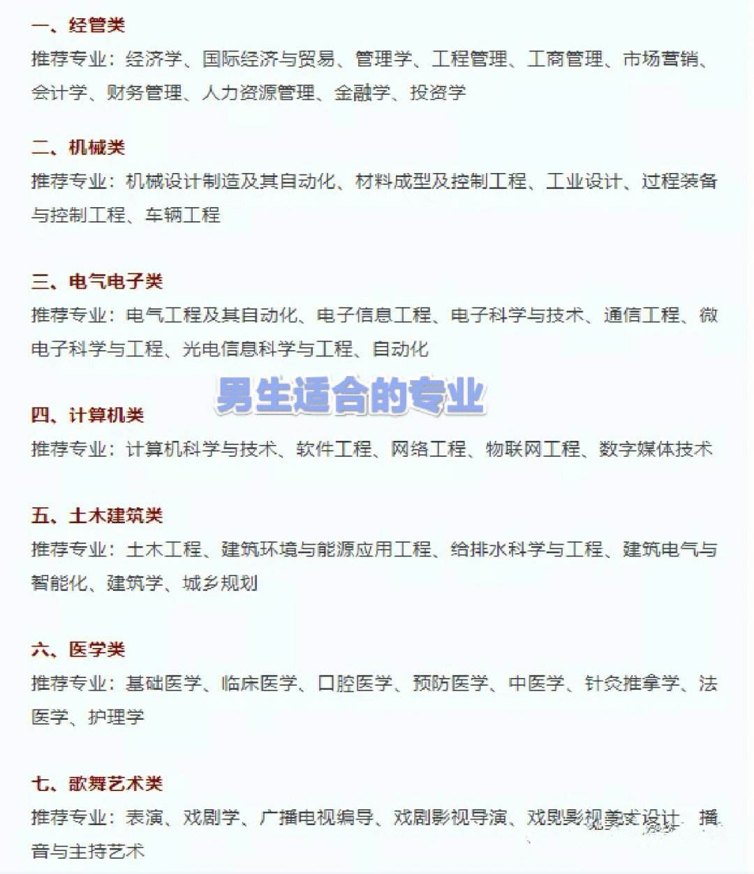 男孩走單招學什么專業(yè)好(單招最吃香的十大專業(yè))-圖1