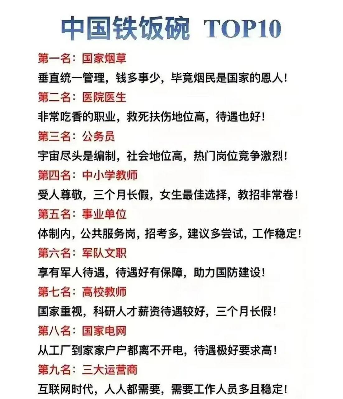 女孩專科十大鐵飯碗(大專好的專業(yè)女生)-圖1