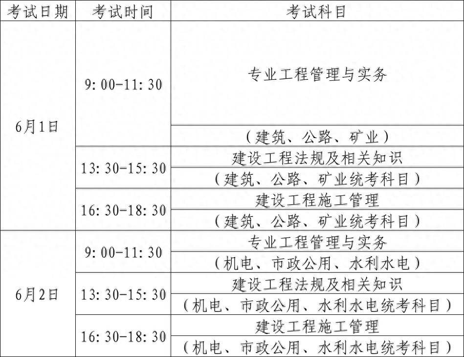2024二級建造師考試(24年二建打印準考證)-圖1