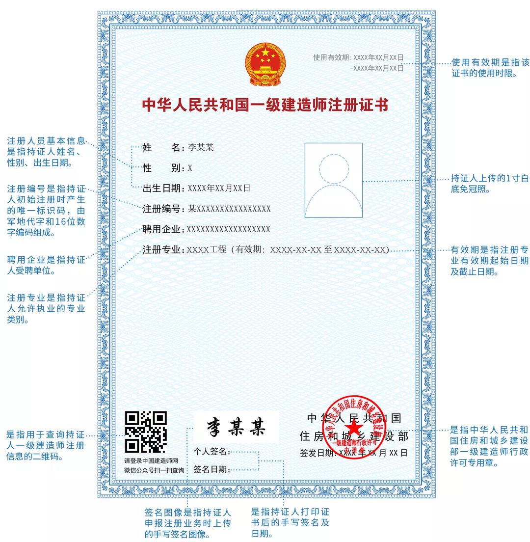 廣東一級建造師(報考一級建造師需要什么條件)-圖1