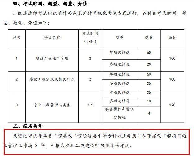 二級(jí)建造師報(bào)考條件學(xué)歷要求(普通人怎么報(bào)考二建)-圖1