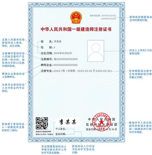 一級(jí)建造師電子證書下載(一建注冊(cè)成功后電子證書哪里查)-圖1