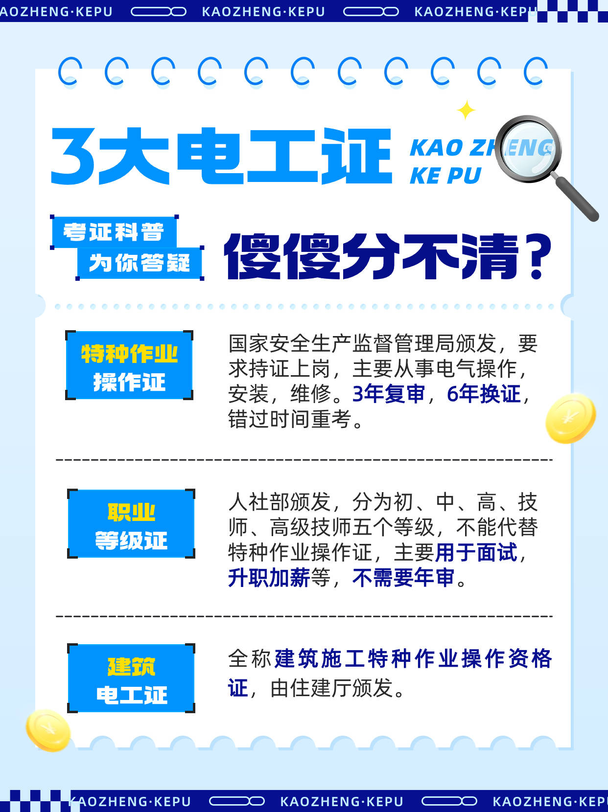 電工證哪個含金量高(哪一種電工證最有用)-圖1