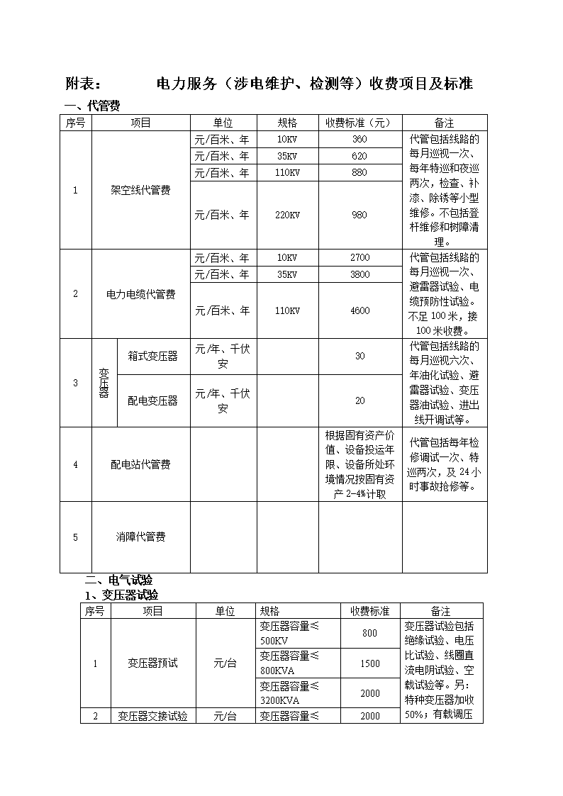 電工上門服務收費標準(怎么叫電工師傅上門)-圖1