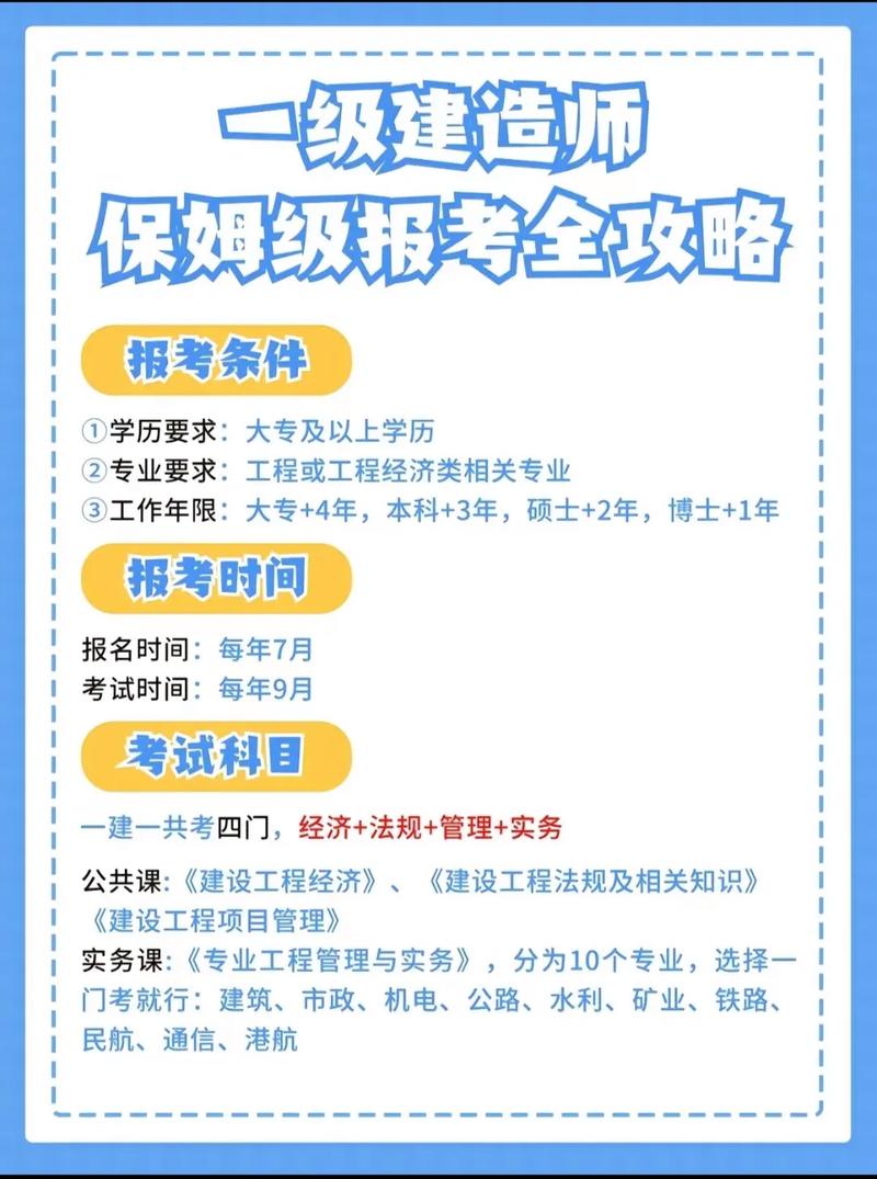一級建造師報考學歷要求(報考大專)-圖1