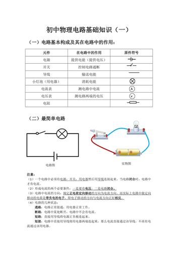 初級電工基礎知識(考一個電工證需要多久)-圖1