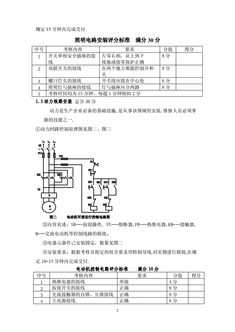建筑電工考試實際操作內(nèi)容(電工實物接線仿真軟件)-圖1