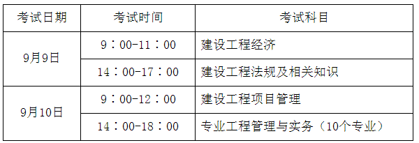 貴州省一級建造師考試報名時間(一建報名要求)-圖1