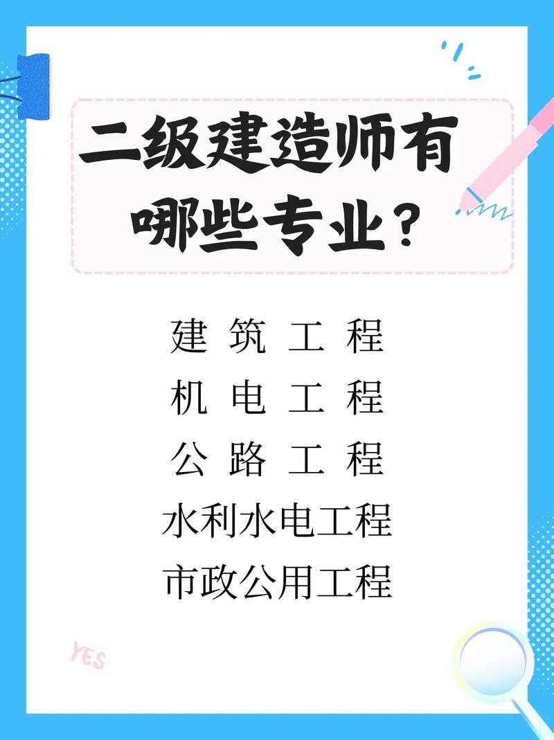 一級(jí)建造師到底有多難考(直接考一建難度大嗎)-圖1