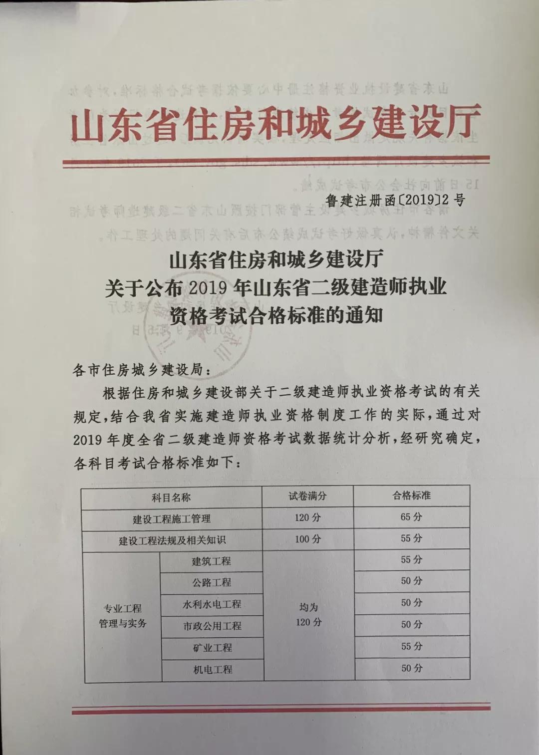 二級建造師 山東(山東省二級建造師執業資格考試)-圖1