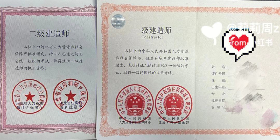 經(jīng)濟(jì)學(xué)專業(yè)可以考一級(jí)建造師嗎(二級(jí)建造師報(bào)考條件學(xué)歷要求)-圖1