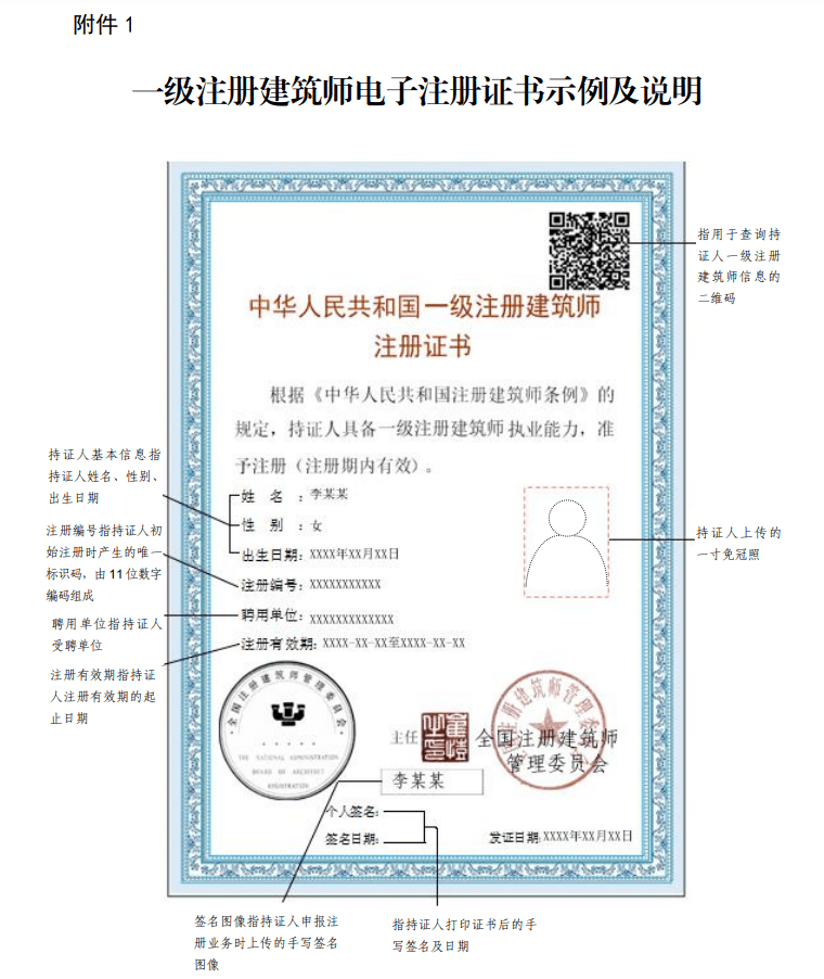 一級(jí)建造師電子注冊(cè)證書(shū)查詢(電子證書(shū)查詢)-圖1