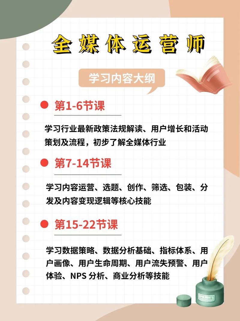 全媒體運營師主要學什么(全媒體運營師報考條件)-圖1