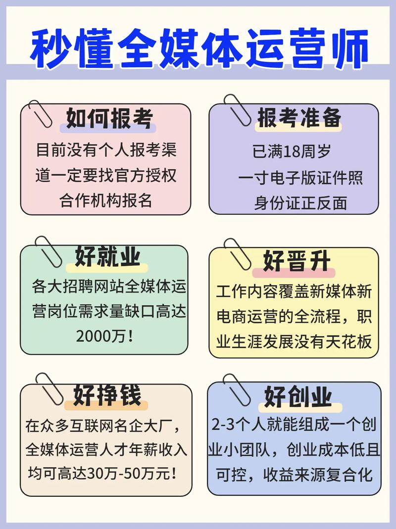 全媒體運(yùn)營(yíng)師考幾門(mén)(運(yùn)營(yíng)師是干嘛的)-圖1