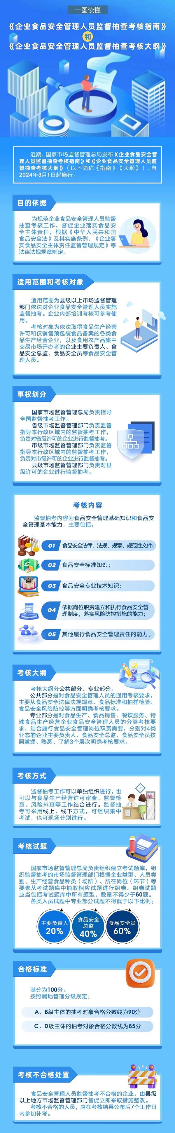 安全員應具備哪些素質(安全員必備的六個素質)-圖1
