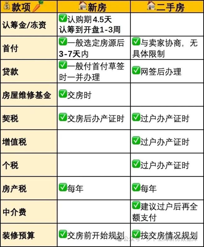高配證報考條件(高配電工證考多少錢)-圖1