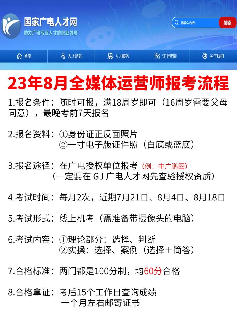 全媒體運營師職業前景(全媒體運營師報考條件)-圖1