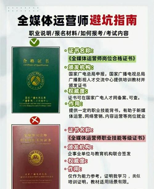 全媒體運營師紅本和綠本的區別(全媒體運營師報考條件)-圖1
