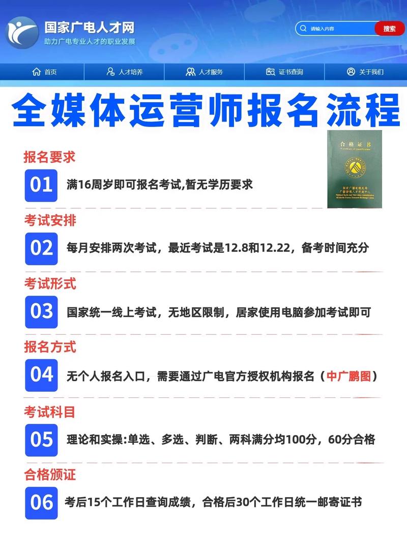 浙江市全媒體運營師報名(運營師是干嘛的)-圖1