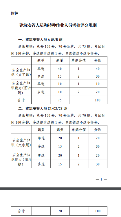 安全員考試成績查詢網(wǎng)(安全員c證分數(shù)查詢)-圖1