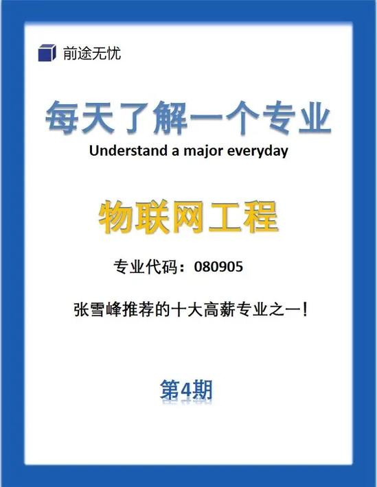 物聯(lián)網(wǎng)工程就業(yè)方向(物聯(lián)網(wǎng)畢業(yè)后找什么工作)-圖1