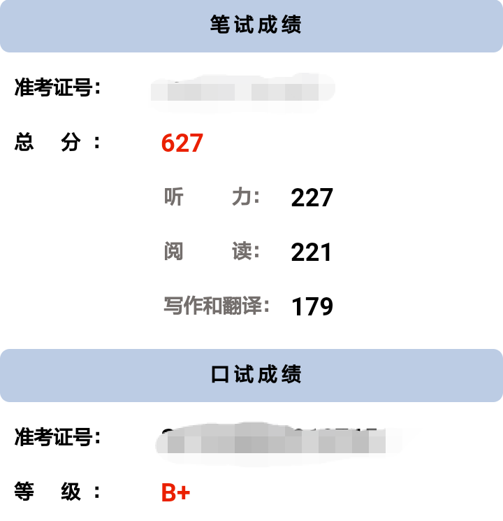 六級滿分(雅思6.5和六級哪個難)-圖1