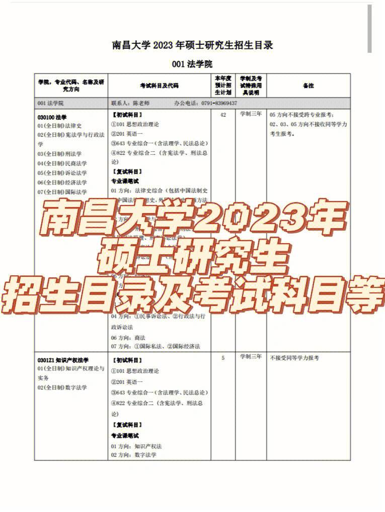 在哪看考研院校的考試科目(怎么查考研學校的考試科目內容)-圖1