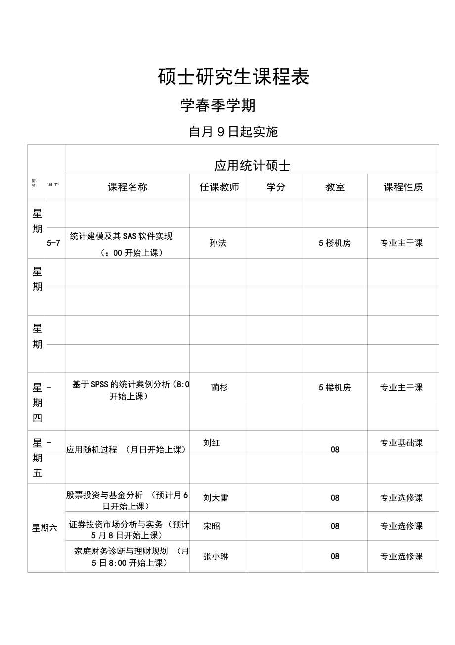 數學研究生課程(數學研究生有哪些專業)-圖1