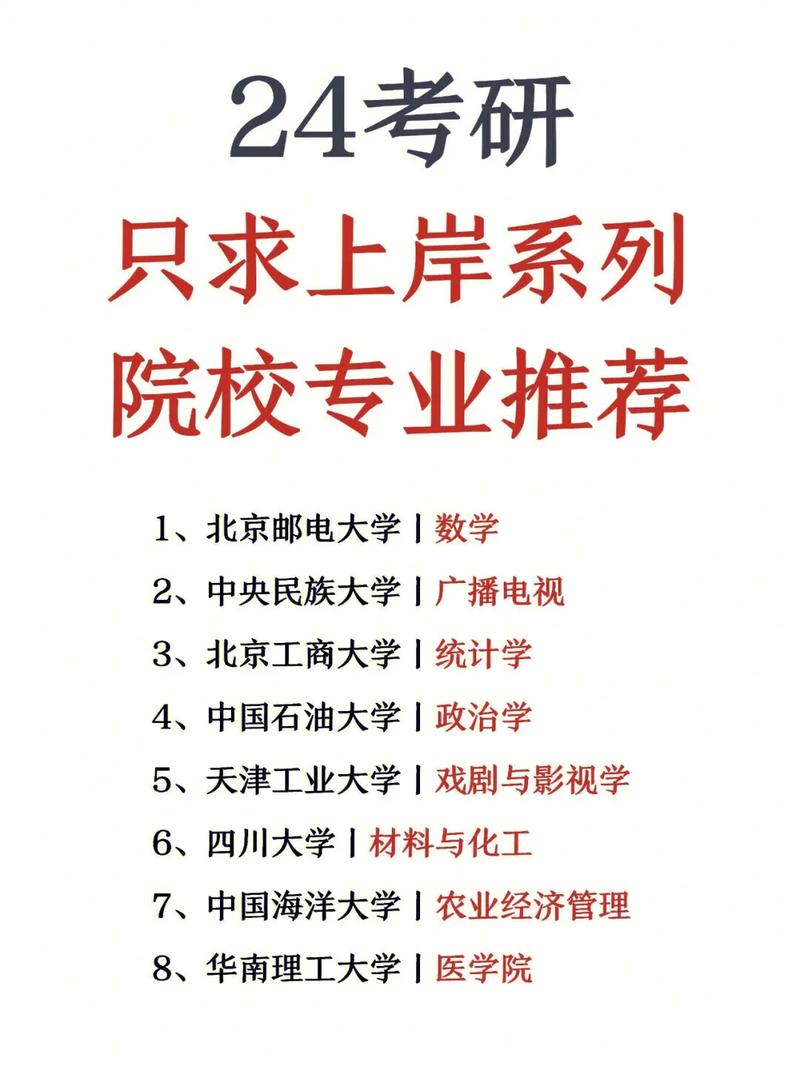 材料專業考研容易上岸的學校(研究生報考條件與要求)-圖1