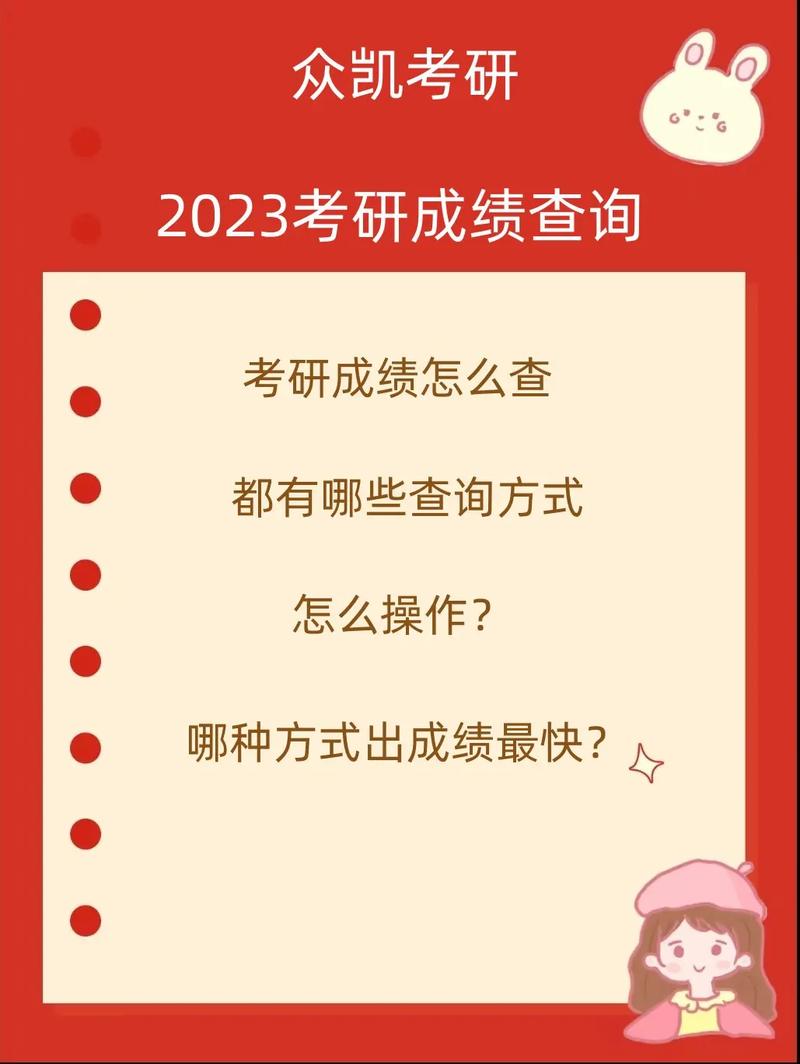 怎么查去年的考研初試成績(往年考研分數怎么查)-圖1