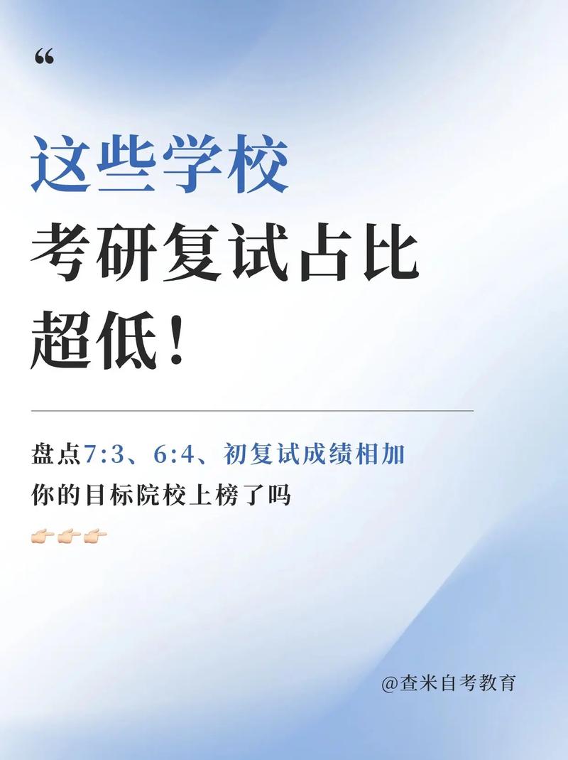 復試占比低的學校(研究生復試錄取比例一般是多少)-圖1