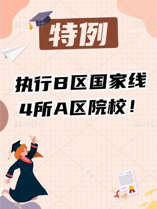 b區過線就能上的學校(a區考生考b區學校按什么過線)-圖1
