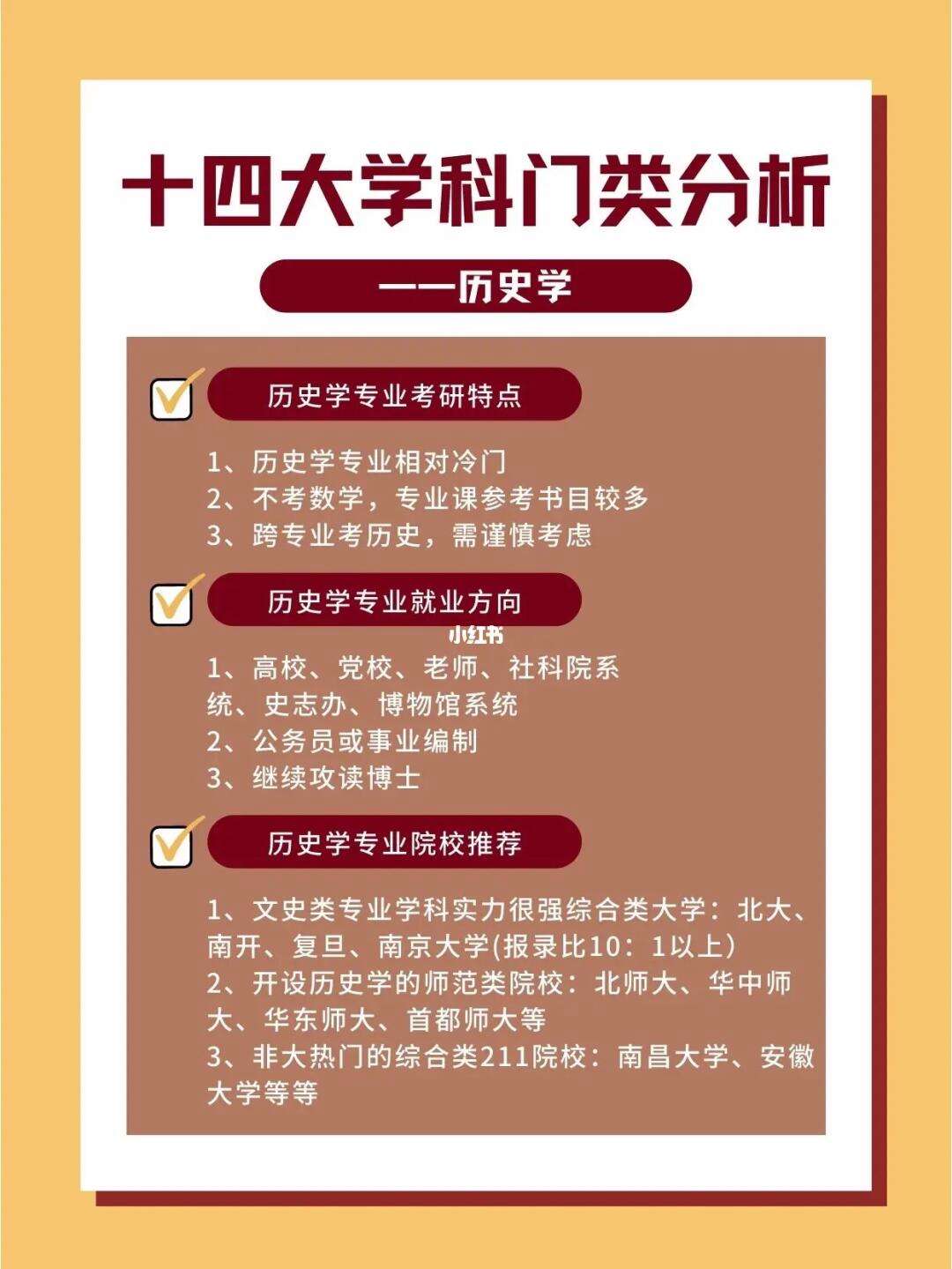 歷史學研究生就業方向及前景(歷史研究生畢業好找工作嗎)-圖1