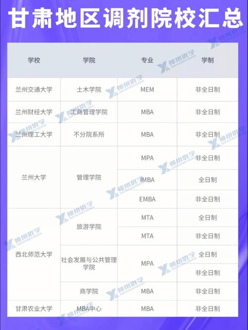 b區(qū)電子信息過(guò)線就能調(diào)劑的學(xué)校(青島理工大學(xué)研究生分?jǐn)?shù)線)-圖1