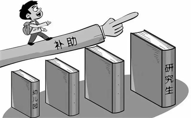 研究生還會(huì)評(píng)貧困生嗎(研究生所有專業(yè)一覽表)-圖1