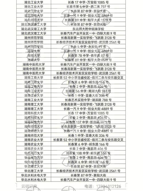 考研可以在家附近的考點考嗎(考研要去當地學校考嗎)-圖1