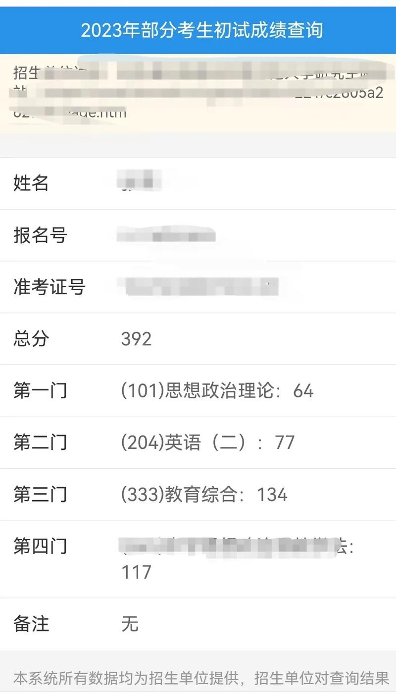 考研分?jǐn)?shù)超過(guò)第一志愿太多能調(diào)劑嗎(考研)-圖1
