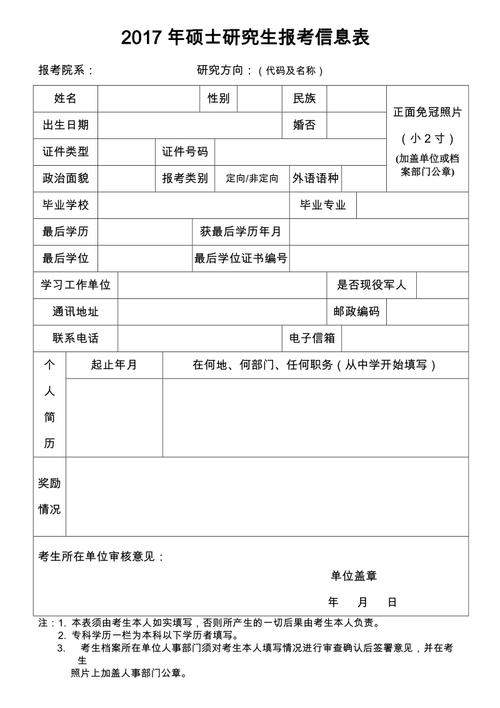 考研信息填報(bào)注冊(cè)學(xué)號(hào)(考研)-圖1