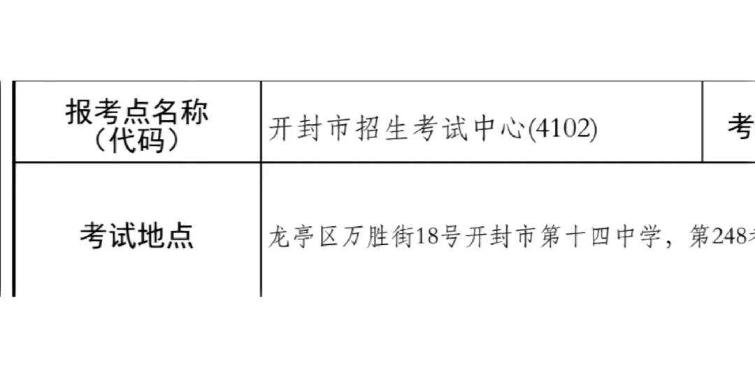 開封考研考點(考研培訓機構排名前五的機構)-圖1