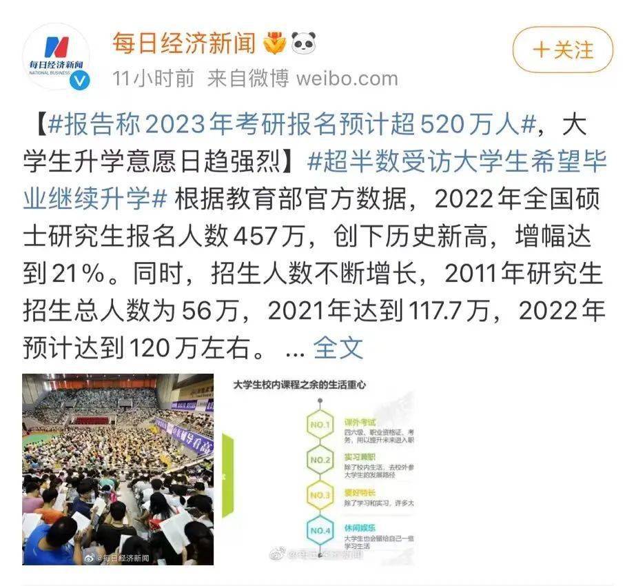 2023考研人數422萬還是377萬(最容易考上的考研專業)-圖1