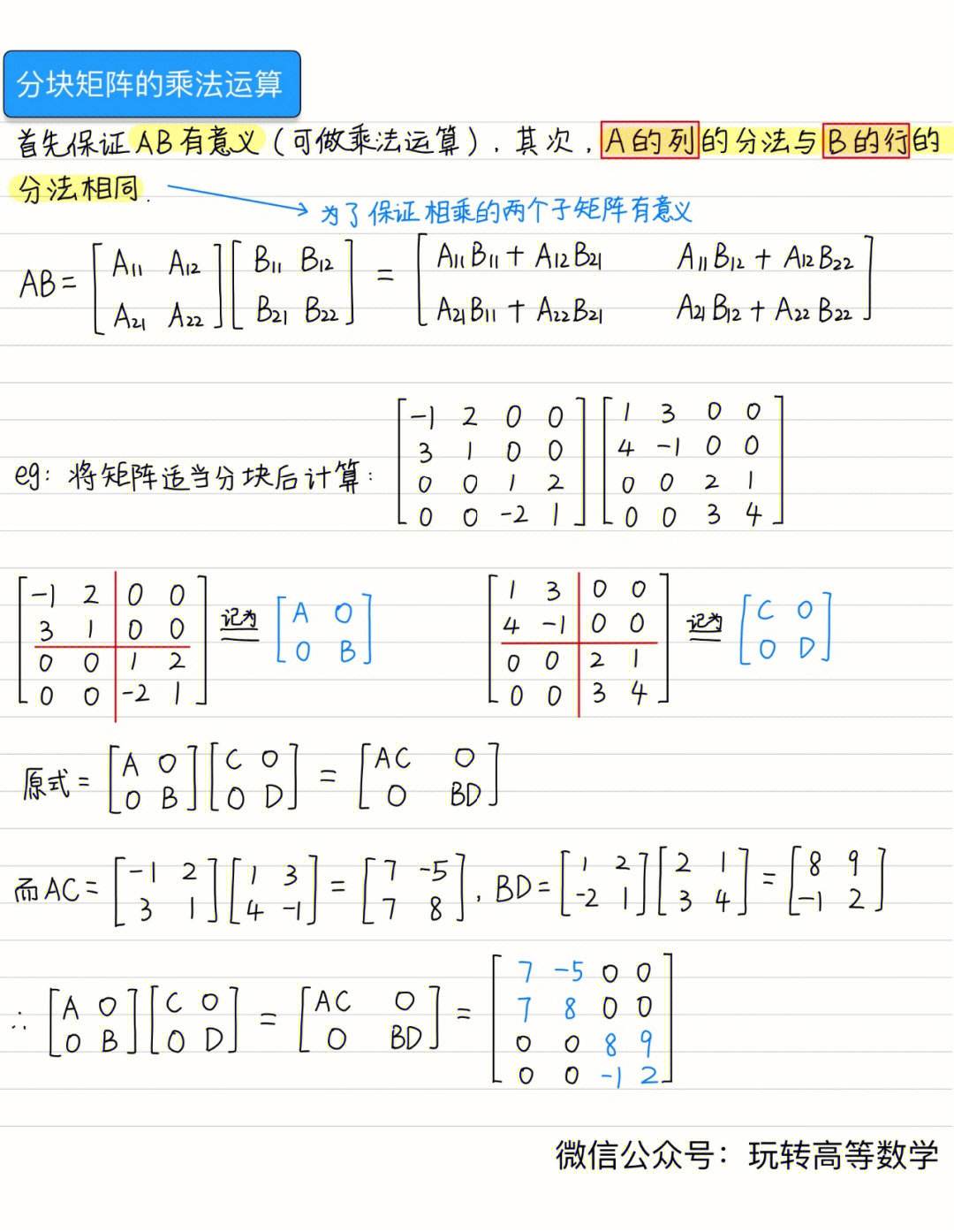 數二線代多少分(數二考研范圍大綱2024)-圖1