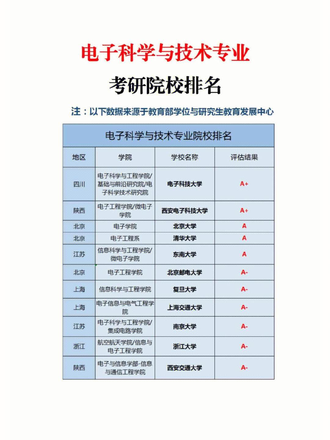 智能科學與技術可以考研嗎(考研)-圖1