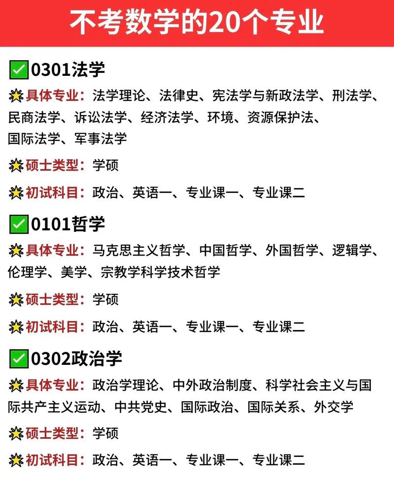 不限專業的研究生專業(考研最好的13個專業)-圖1