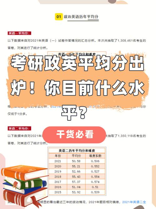 考研470分是什么水平(考研的全部詳細(xì)過程)-圖1