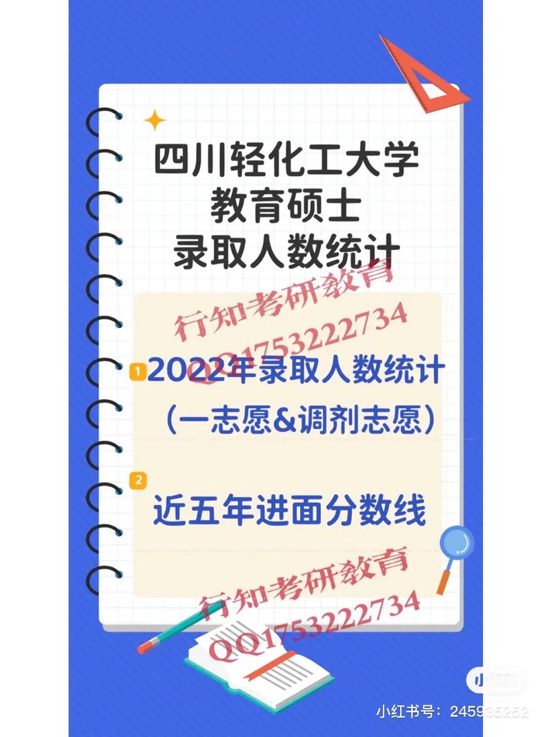 四川輕化工大學研究生好考嗎(四川輕化工2024招生專業(yè)目錄)-圖1