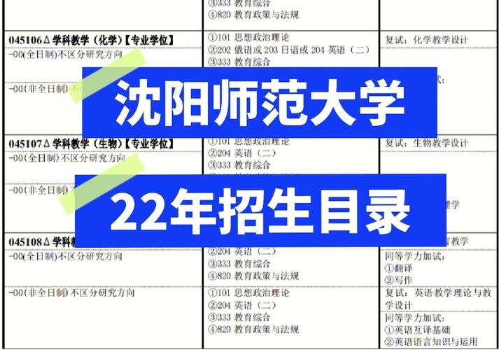 沈陽師范大學(xué)復(fù)試刷人嗎(2024年考研爆冷院校)-圖1