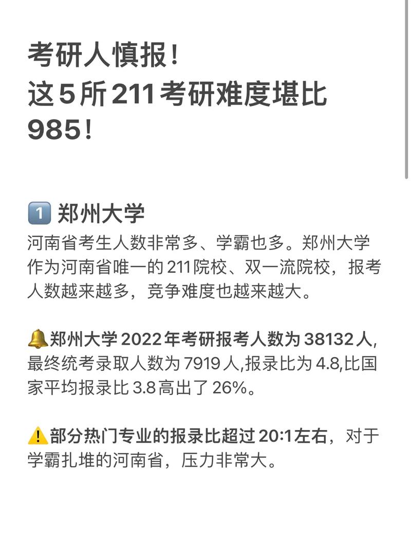 普通一本考211研究生有多難(考研難不難)-圖1