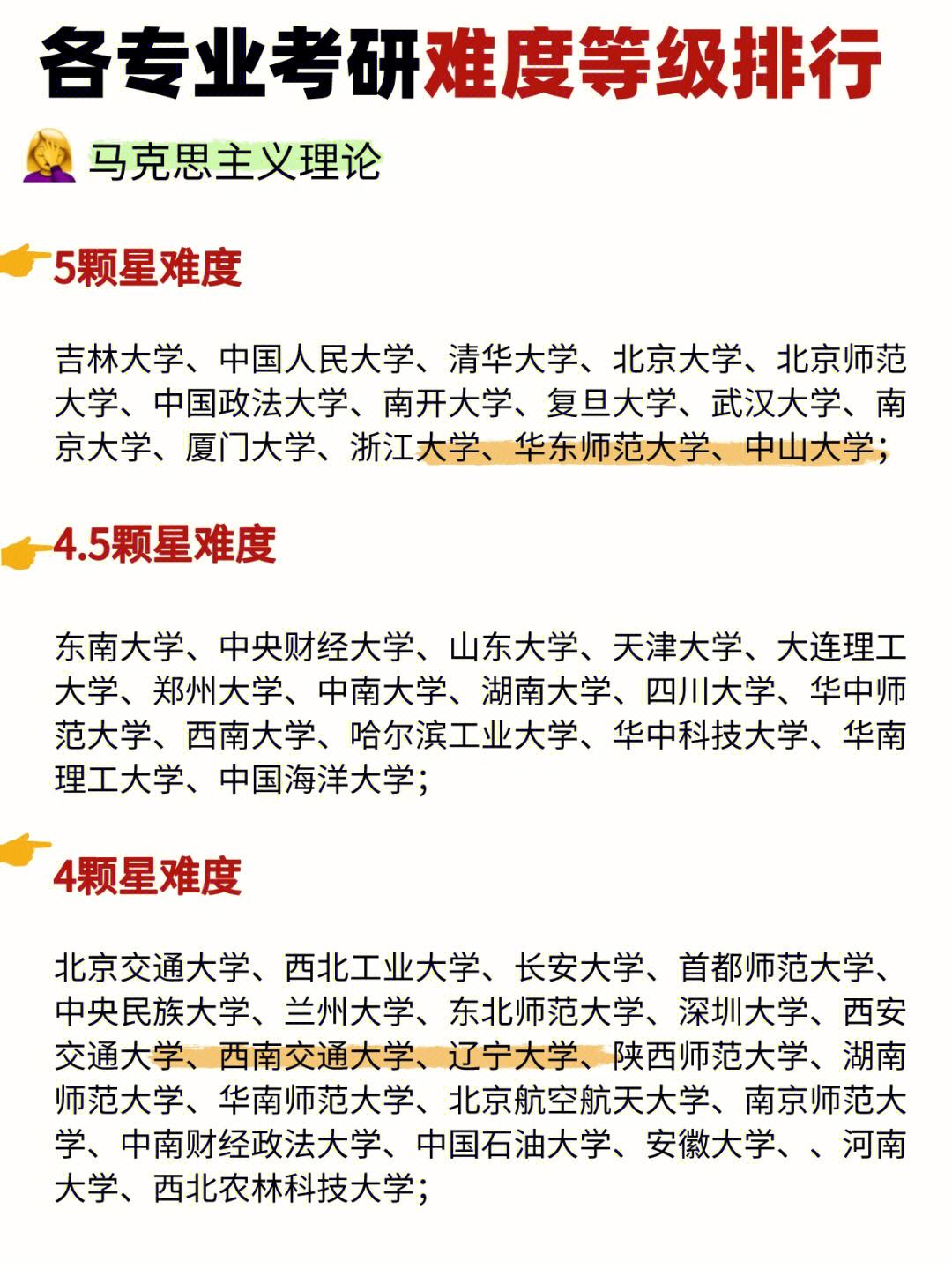 暖通老八校哪個考研難度低(華中科技大學考研分數線)-圖1