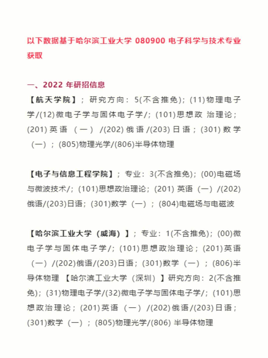 電子信息科學(xué)與技術(shù)考研難嗎(電子信息工程考研輔導(dǎo)班)-圖1